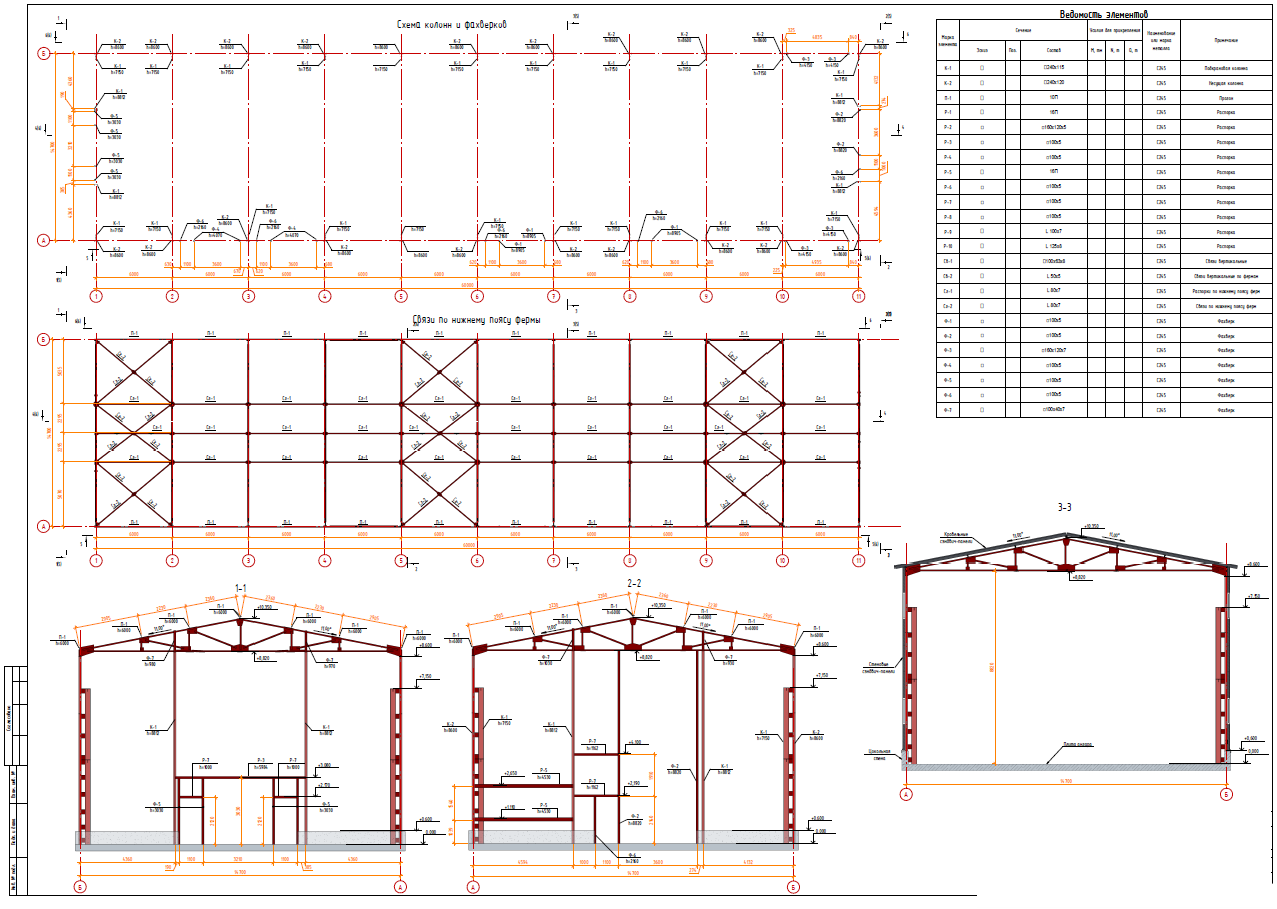 Проект 1, фото 3