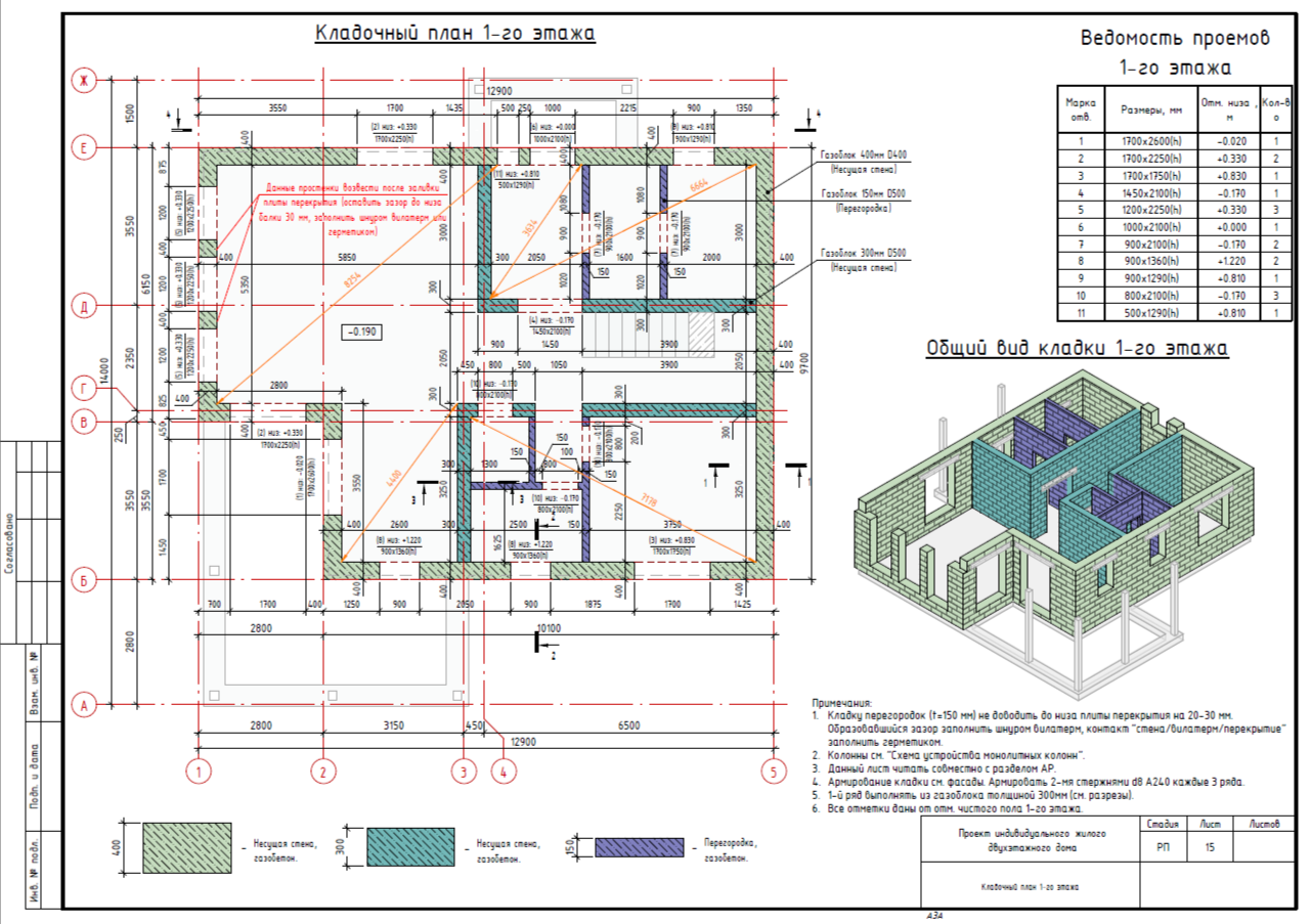 Проект 4, фото 2