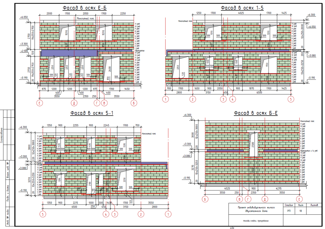 Проект 4, фото 4