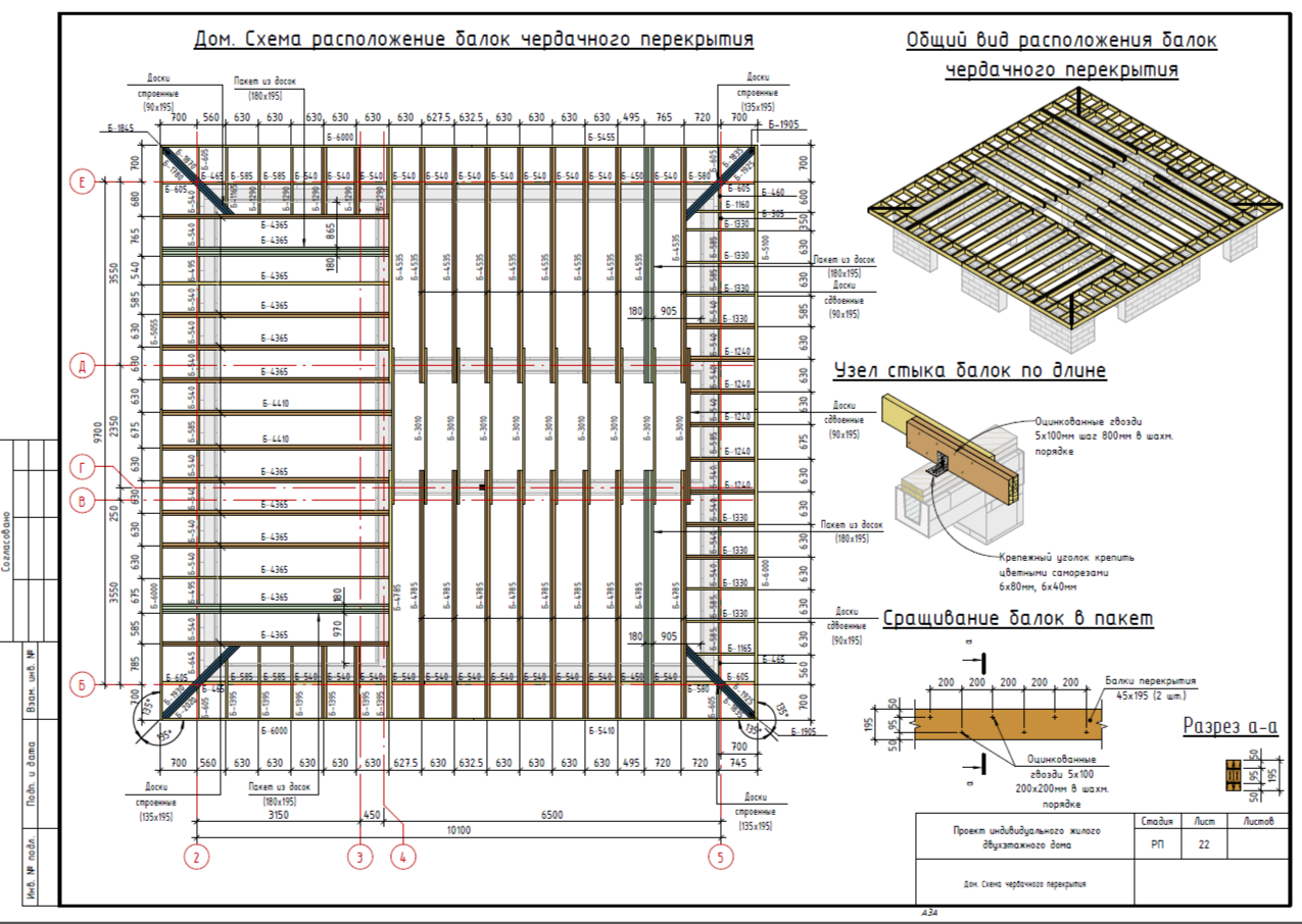 Проект 4, фото 5